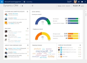 microsoft-crm-intelligent-social