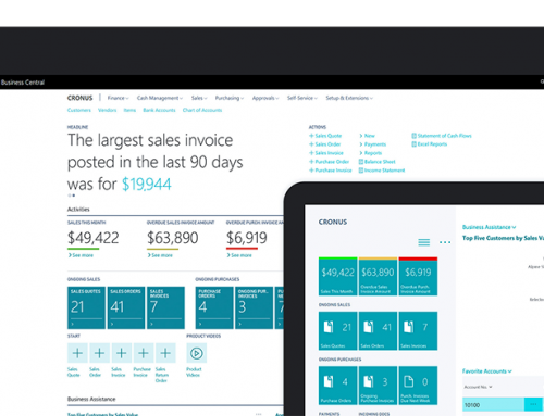 What is Microsoft Dynamics 365 Business Central?