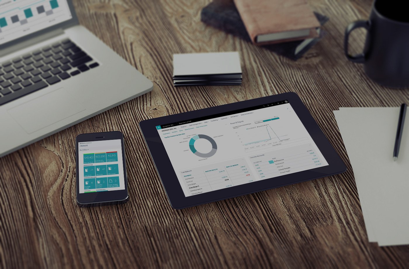 Business Central Copilot