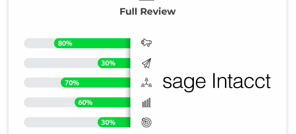 Sage_Intacct_Review