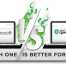 Dynamics 365 Business Central vs. QuickBooks
