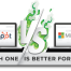 HubSpot vs. Microsoft Dynamics 365 Comparison