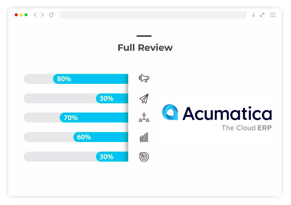 Acumatica Review Header