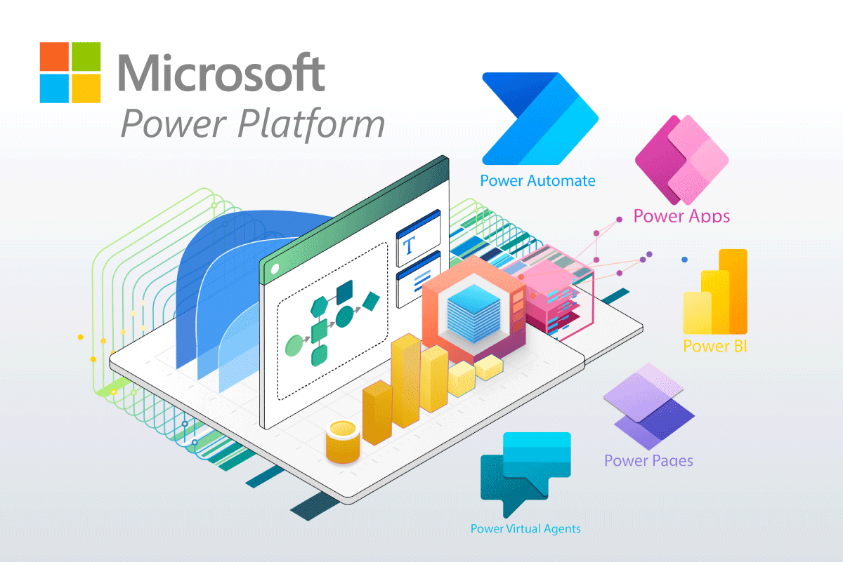Microsoft Dynamics 365 CRM Review